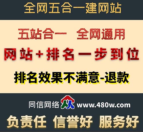 網站建設中需要從哪些方面做好網站優化